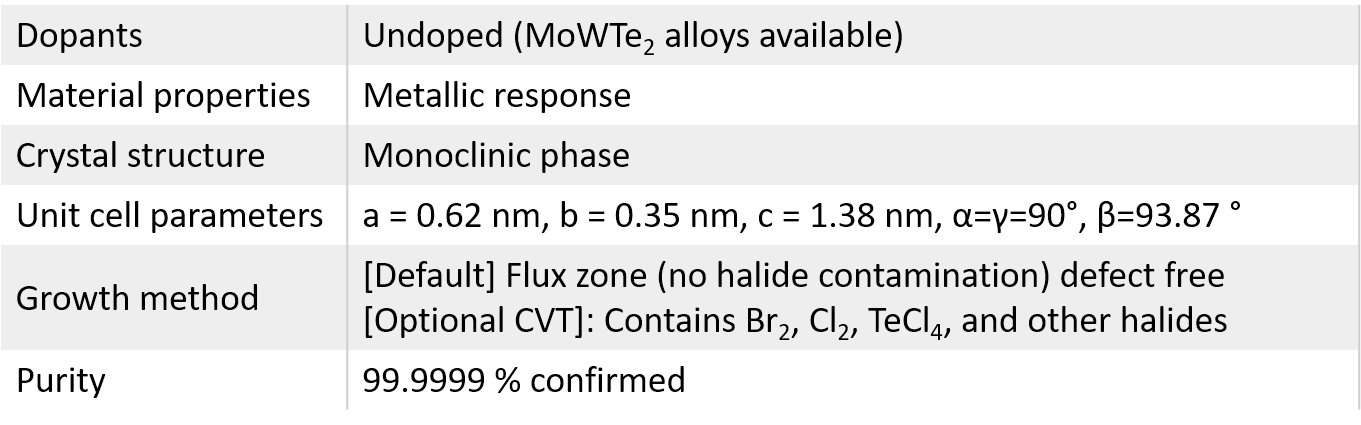mote2-1t-phase-properties.png