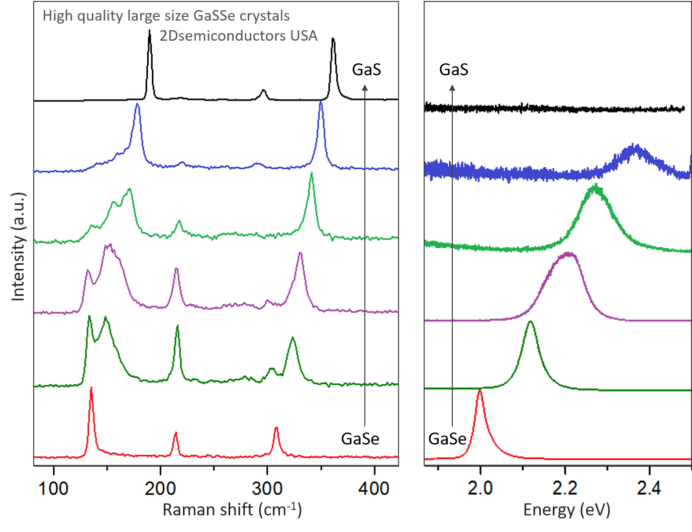 pl-raman-gasse-alloys.png