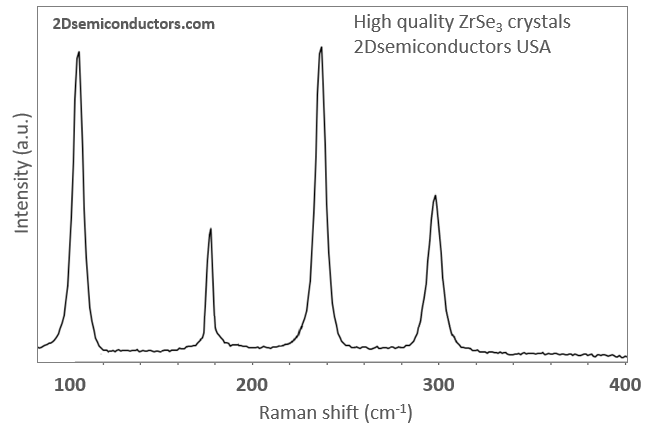 zrse3-raman.png