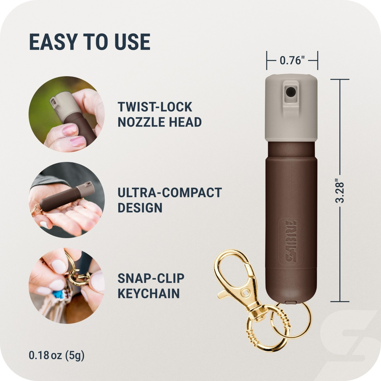 Mighty Discreet Pepper Spray 2-Pack - Two Tone | SABRE