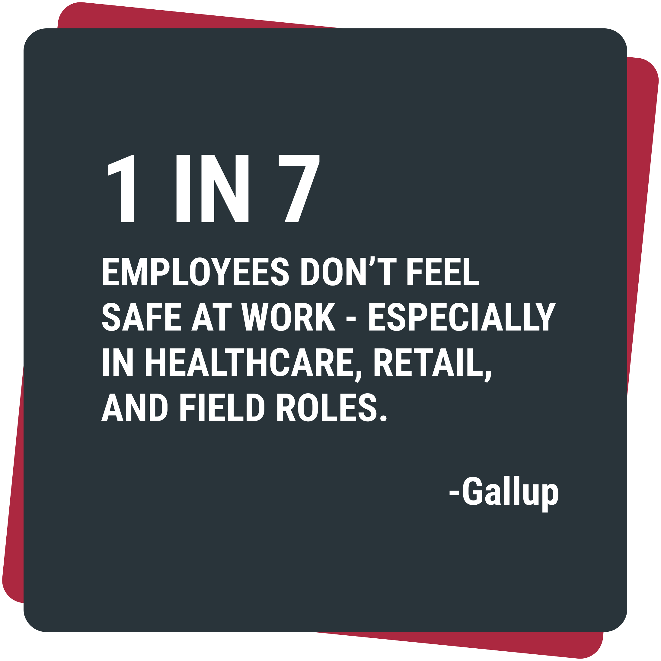1 in 7 employees don't feel safe at work
