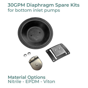 Bottom Inlet 30GPM Diaphragm Spares Kits Bottom Inlet 30GPM Diaphragm Spares Kits