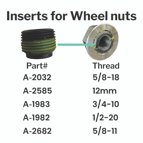 Inserts (only)  for Wheel Nuts