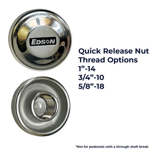 Quick Release Wheel Nut - 1"-14 Shaft Threads
