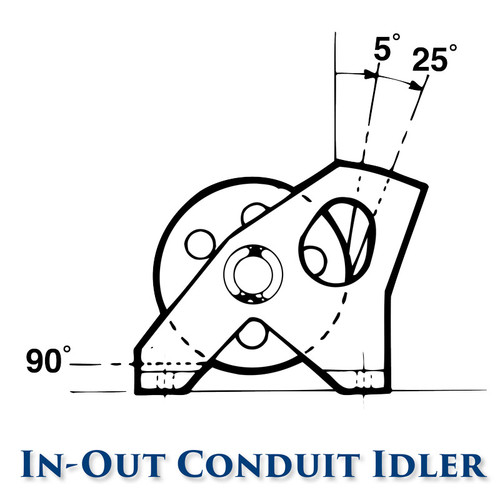 In-Out Conduit Idler - 6" Sheave In-Out Conduit Idler - 6" Sheave