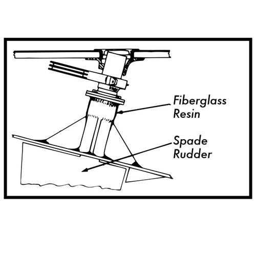Bronze Rudder Post Stuffing Box - 1.75" ID Bronze Rudder Post Stuffing Box - 1.75" ID