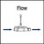 Aluminum Manual Portable Pump Kit 18GPM (165AL-18-150) Aluminum Manual Portable Pump Kit 18GPM (165AL-18-150)