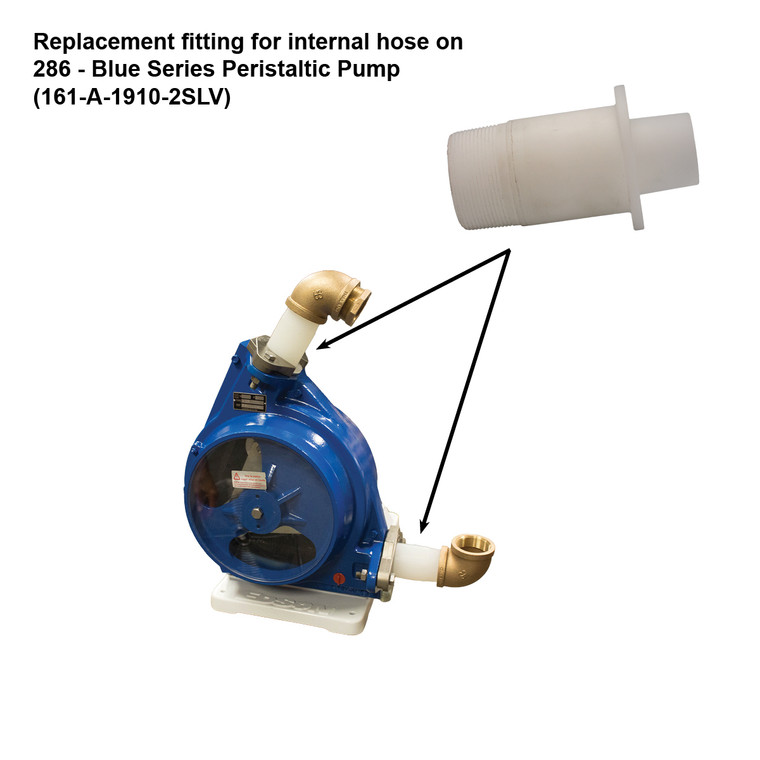 2" Connecting Sleeve (For Blue Series 2hp Pumps Only)