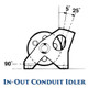 In-Out Conduit Idler with Needle Bearings - 6" Sheave