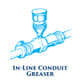 In-Line Conduit Greaser for 853-250 Conduit