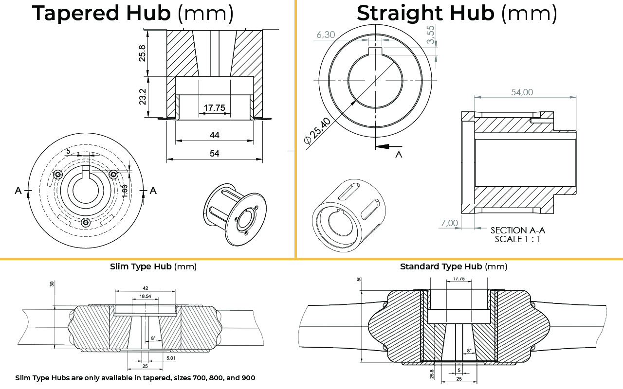 Hub Styles - Carbonautica