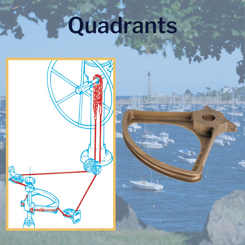 Quadrant. Link to Quadrant page. 