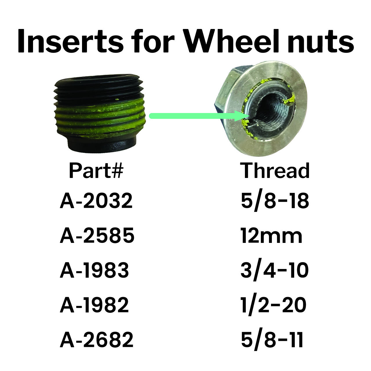 Wheel_Nut_Inserts_with_Part_Nu