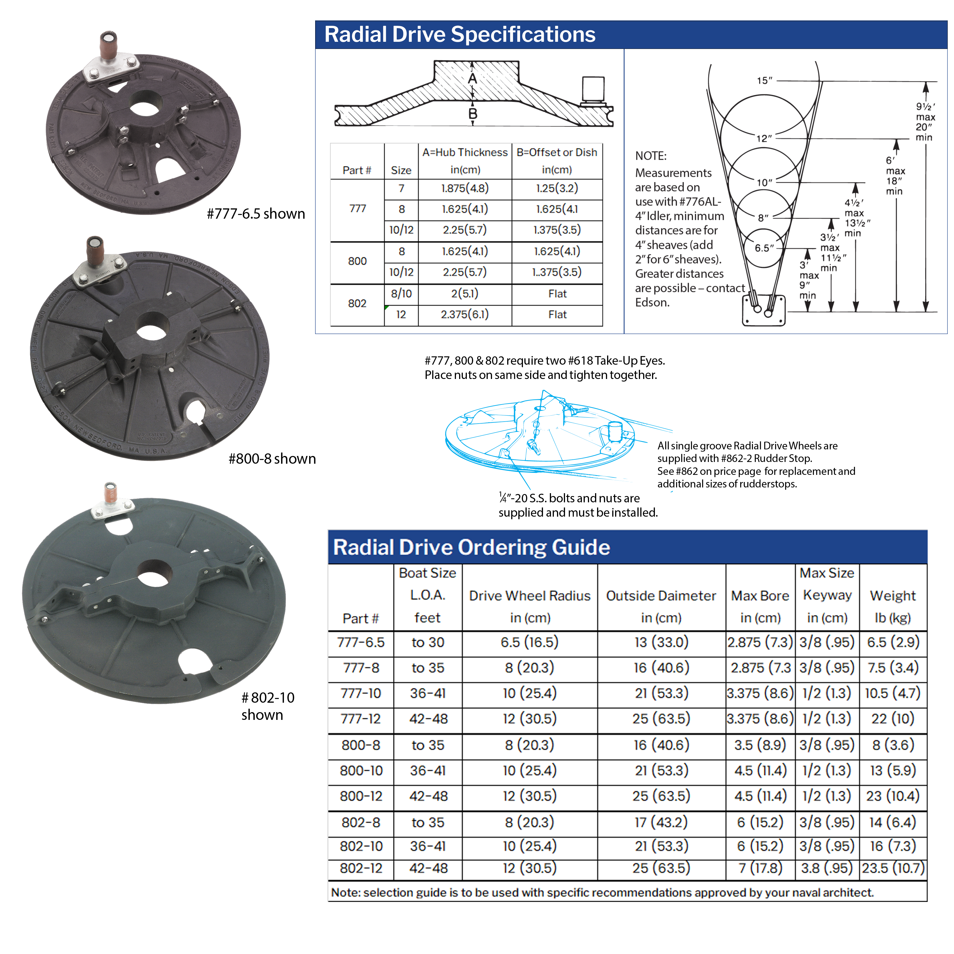 radial-drive-ordering-guide-2023-v1.png