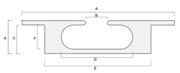 Spartan Toe Rail Fairlead