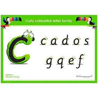 Penpals for Handwriting Poster Pack (Set of 8) - ISBN 9781845656072