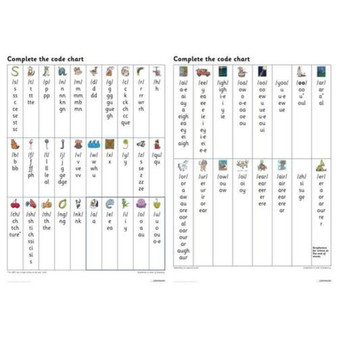 Big Cat for Little Wandle Fluency - Complete the Code Grapheme Chart - ISBN 9780008659745
