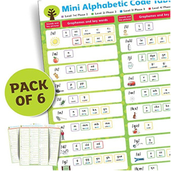 Oxford Floppy's Phonics Sounds and Letters Mini Alphabetic Code Tabletop Chart (Pack of 6) -ISBN 9780198387848 Oxford Floppy's Phonics Sounds and Letters Mini Alphabetic Code Tabletop Chart (Pack of 6) -ISBN 9780198387848