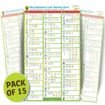 Oxford Floppy's Phonics Sounds and Letters Mini Alphabetic Code Tabletop Chart (Pack of 15) -ISBN 9780198387855 Oxford Floppy's Phonics Sounds and Letters Mini Alphabetic Code Tabletop Chart (Pack of 15) -ISBN 9780198387855