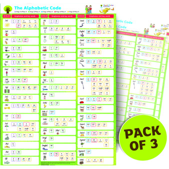 Oxford Floppy's Phonics Sounds and Letters Alphabetic Code Chart (Pack of 3) - ISBN 9780198488262