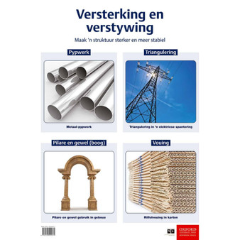 Poster Tegnologie: Versterking en verstywing - ISBN 9780190422974