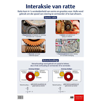 Poster Tegnologie: Interaksie van ratte - ISBN 9780190443344