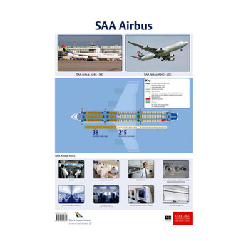 Poster Pack: Tourism: Poster 2 SAA Airbus - ISBN 9780190439811