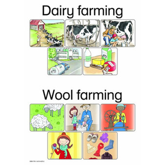 Farming - ISBN 9781431040292