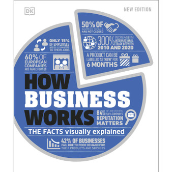 How Business Works - ISBN 9780241515655