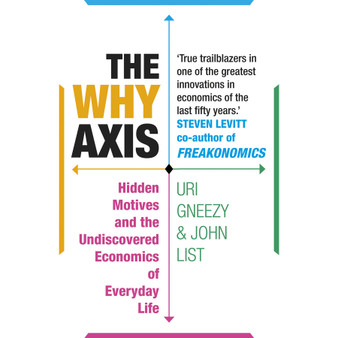 The Why Axis - ISBN 9781847946751