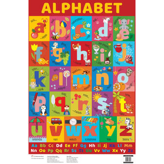 Alphabet (Small Letters): Charts - ISBN 9789352760916