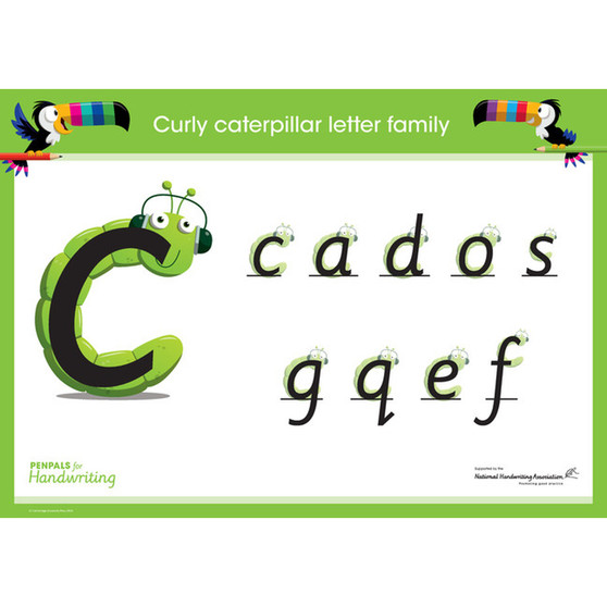 Cambridge Penpals for Handwriting Poster Pack (Set of 8) - ISBN 9781845656072