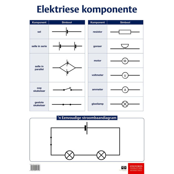 Poster Tegnologie: Elektriese komponente - ISBN 9780190417413