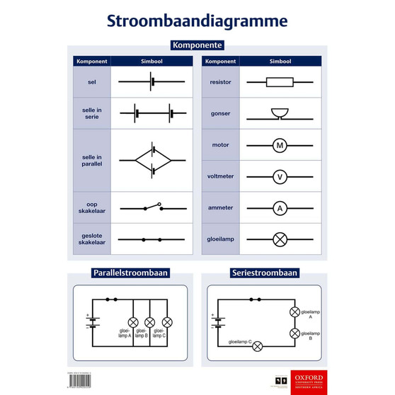 Poster Tegnologie: Elektriese stroombaandiagramme - ISBN 9780190420550