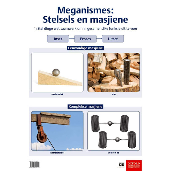 Poster Tegnologie: Meganismes: Stelsels en masjiene - ISBN 9780190422134