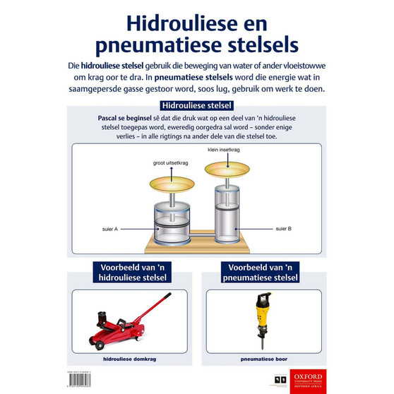 Poster Tegnologie: Hidrouliese en pneumatiese stelsels - ISBN 9780190443283