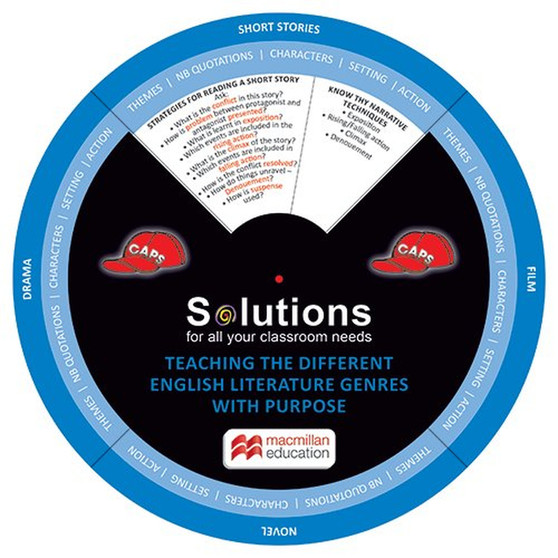English Literature Wheel (Pack of 5) - ISBN 9781779974556