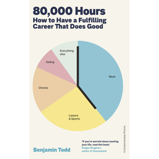 80,000 Hours - ISBN 9781529957570