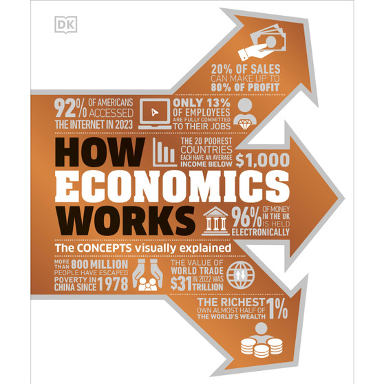 How Economics Works - ISBN 9780241634783