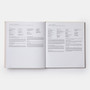 Core (Standard Edition) - ISBN 9781838664060 - view 4