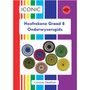 Iconic Hoofrekene Graad 8 Onderwysersgids CD - ISBN 9781928360025