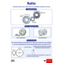 Poster Tegnologie: Ratte - ISBN 9780190416881