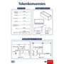 Poster Tegnologie: Tekenkonvensies - ISBN 9780190418861