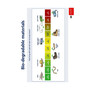 Poster (Technology): Biodegradable materials - ISBN 9780190443115