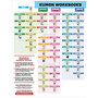 Kumon My Book of Reading Skills: Easy Sight Words - ISBN 9781953845207
