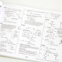 The Answer Series Graad 12 Fisiese Wetenskappe 3-in-1 KABV Studiegids - ISBN 9781920568757 (inside pages 2)