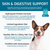 VFS Skin & Digestive Support SquarePet