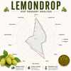Lemondrop Hop Pellets 1 oz