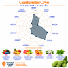 Centennial Cryo Hop Pellets 1 oz