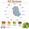 Nectaron Hop Pellets 1 oz